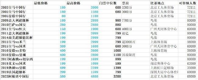 日韩成人精品视频